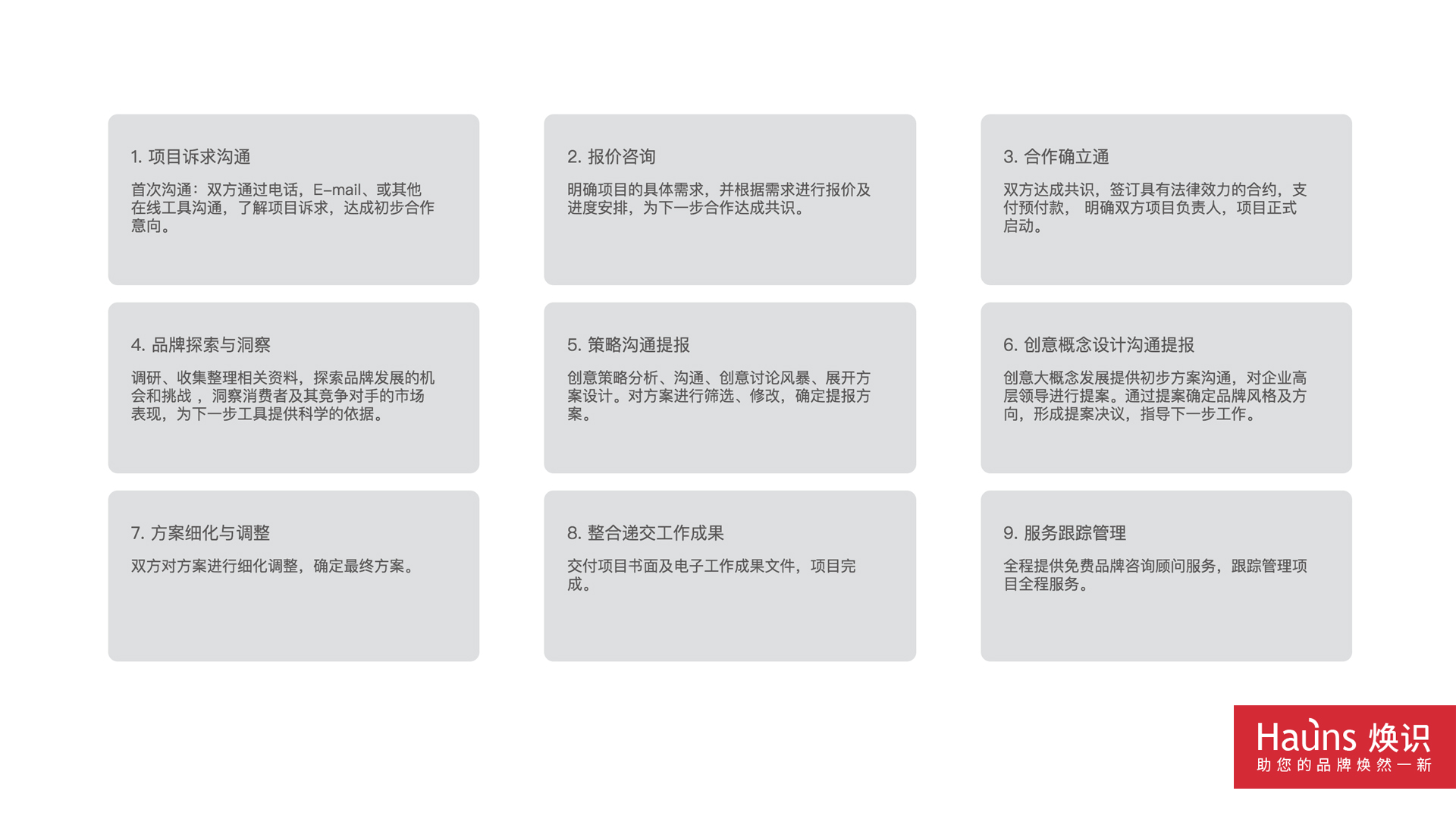 品牌logo設(shè)計(jì)流程 設(shè)計(jì)服務(wù)作業(yè)流程.jpg 品牌logo設(shè)計(jì)流程 設(shè)計(jì)服務(wù)作業(yè)流程.jpg