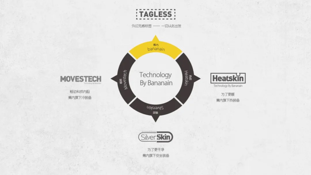 vi設計.jpg vi設計.jpg