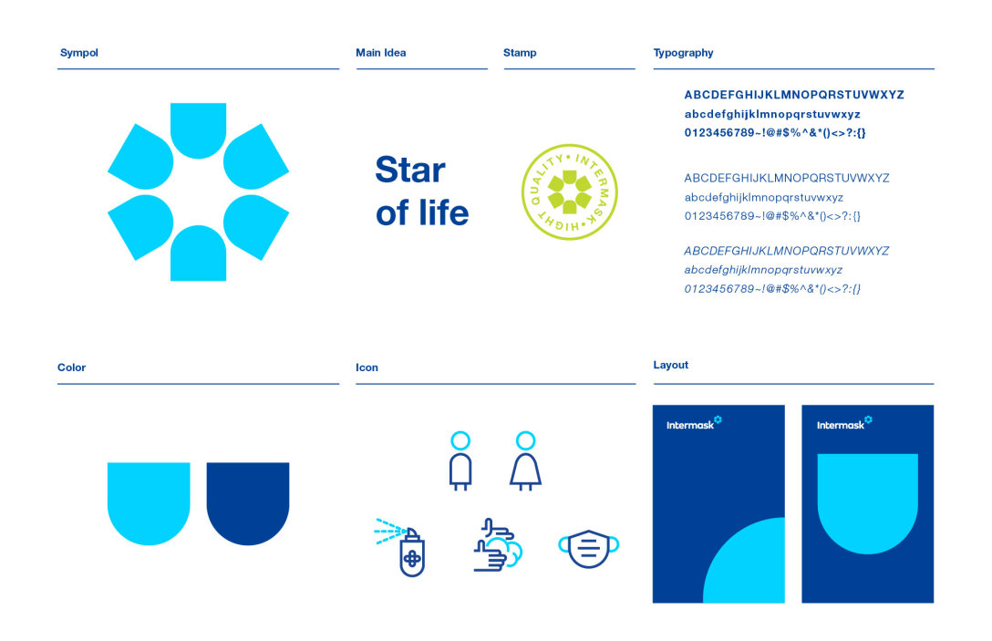 生物醫療vi設計.jpg 生物醫療vi設計.jpg